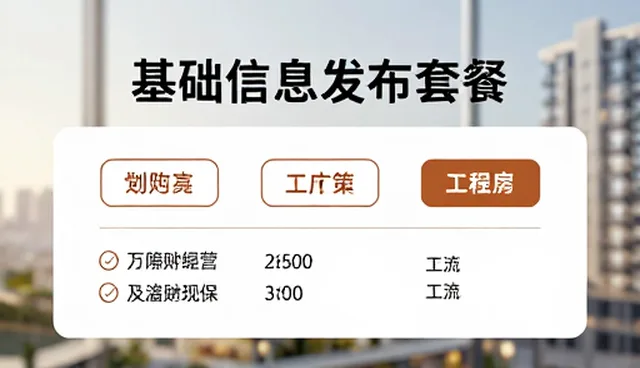 企业推广套餐选型与使用建议
